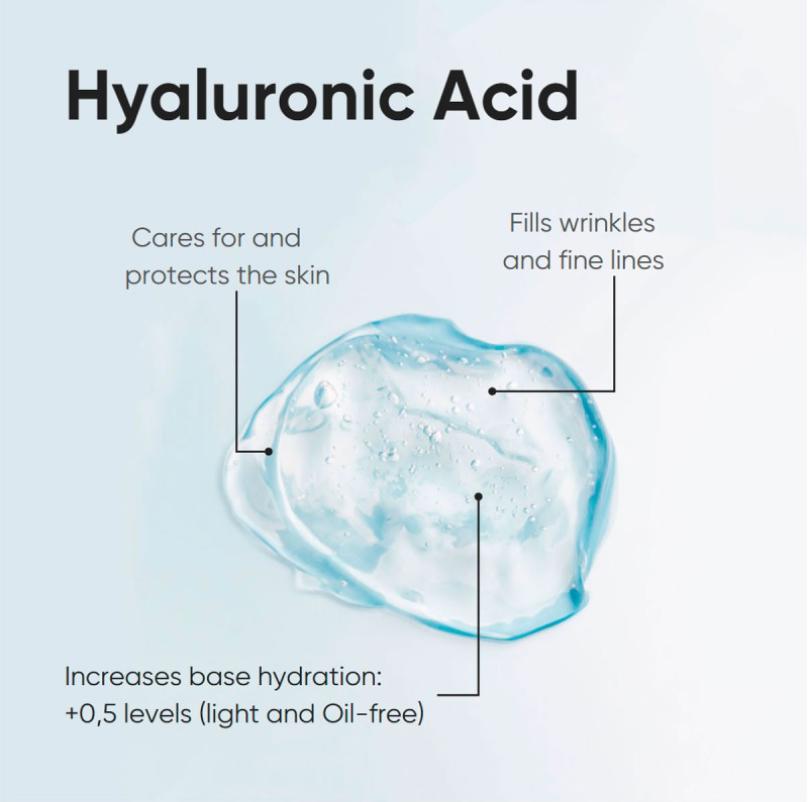 Hyaluronic Acid: The Moisture Magnet Your Skin Craves