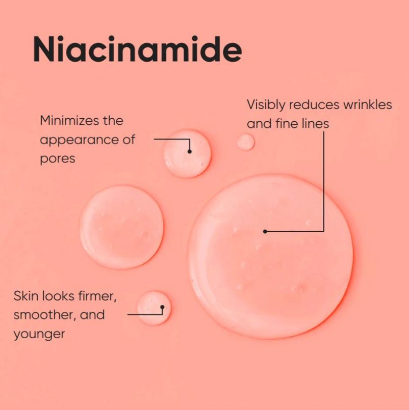 Niacinamide 20%: The Multi-Tasking Skincare Wonder