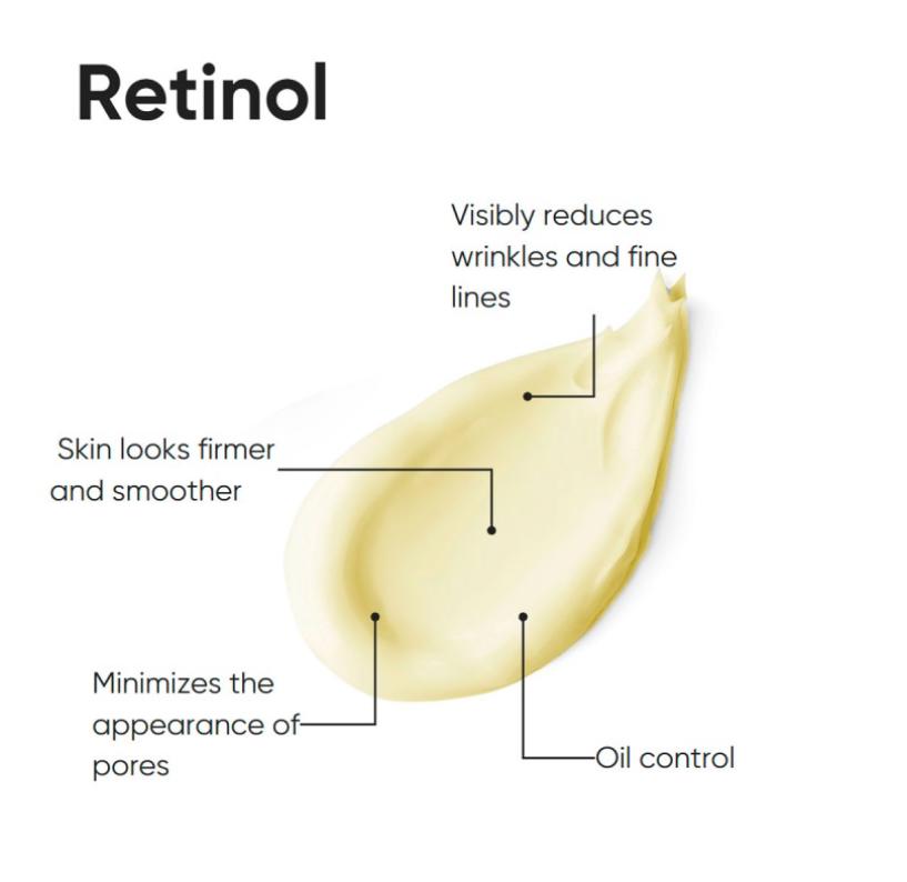 Retinol: Comparing 0.3% and 2% Concentrations