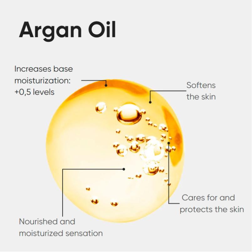 Argan Oil 90%: Nature